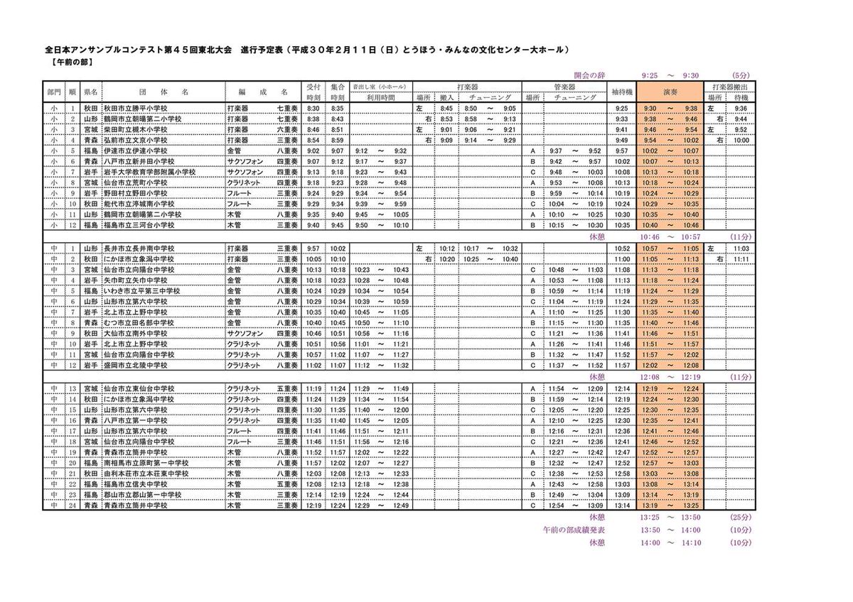 仙台青葉地区吹奏楽連盟 A Twitteren アンサンブルコンテスト東北大会の進行表が東北吹奏楽連盟のホームページに掲載されました 当地区からは 宮城県代表として東北大学サクソフォン四重奏が出場します 28日 日 に川内萩ホールで開催の青葉ブラスフェスティバル