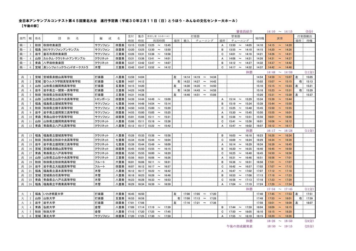 仙台青葉地区吹奏楽連盟 A Twitteren アンサンブルコンテスト東北大会の進行表が東北吹奏楽連盟のホームページに掲載されました 当地区からは 宮城県代表として東北大学サクソフォン四重奏が出場します 28日 日 に川内萩ホールで開催の青葉ブラスフェスティバル
