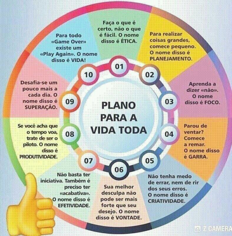 Reflexão 🤔💭👏🏻