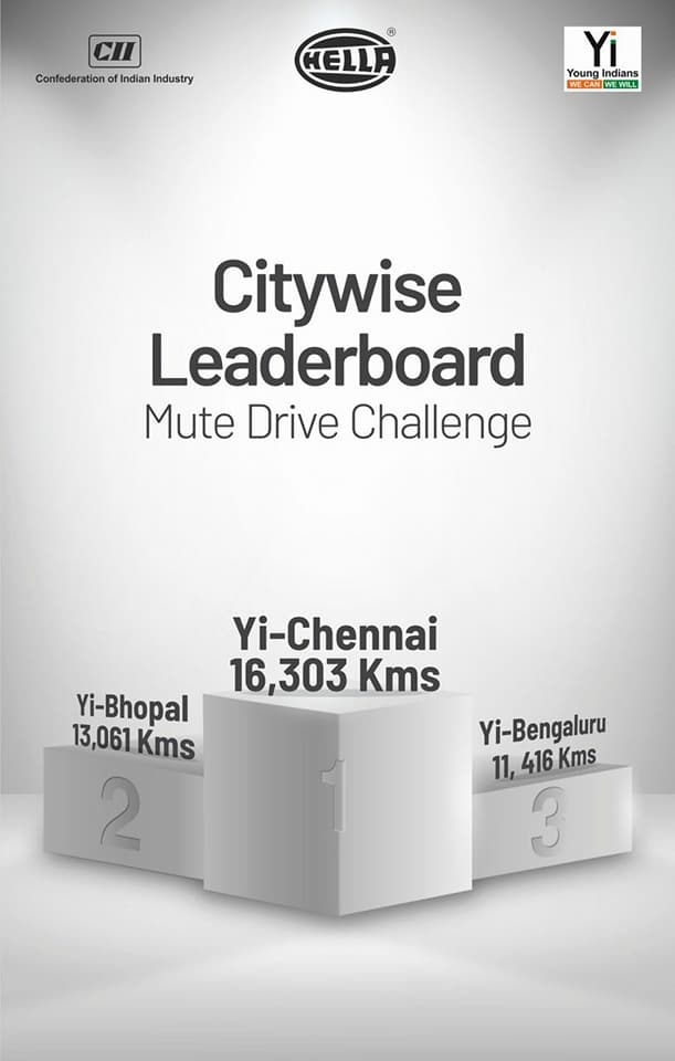 YiTweets's tweet photo. All thanks to you, Mute Drive Challenge has been a roaring success. We initiated it for just 20 days, may it become a life-long habit for you. Drive Safe!!
Thank you
TEAM HNOP
#MuteDriveChallenge #CII #Yi #HornNotOkPlease @YiTweets https://t.co/Nz5iEhPcdl