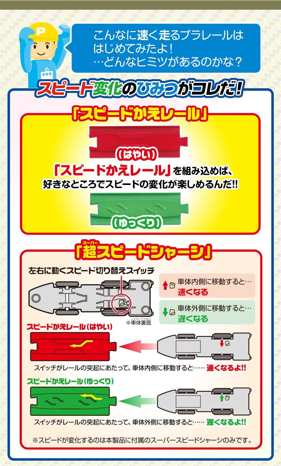 タカラトミー 今回のセットに入っている特別なレール そう スピぃ ドかえレぇ ルぅ と 超スピード シャーシ により レバー操作でスピードを変えることができます ㅂ و T Co Causbxrkll Twitter