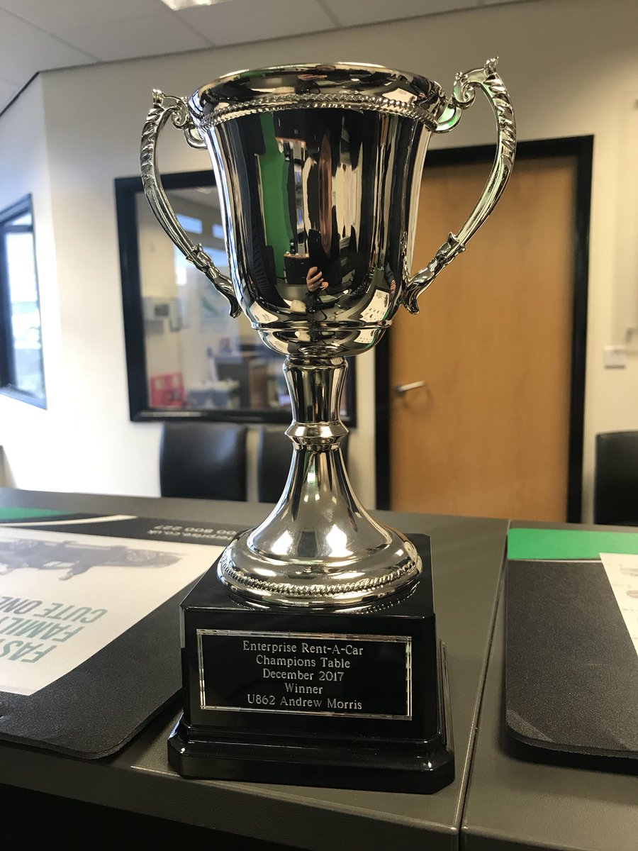 LynseyCain15's tweet photo. When @ginger_moz brings this back from the Branch Manager meeting ππΌππ₯ #winners #champstable #december #U862 @U8hinchy @SakGill1 @TopU8FC @ACostelloU8 https://t.co/bvEqCia2LC