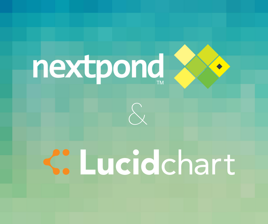 Perfectly paired "To Do” and “How To” technologies.
Learn more: bit.ly/2CGM6Li