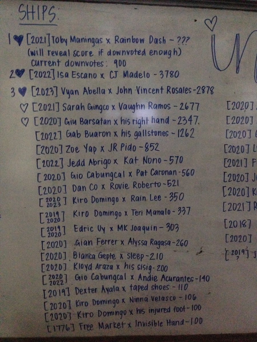 Batch2020Ships's tweet photo. Inaquosa: Fair Pair 2018 update as of January 25, 5:00 pm.

Boat for your favorite ships! ⛵️❤️ https://t.co/hF1zQ93umM