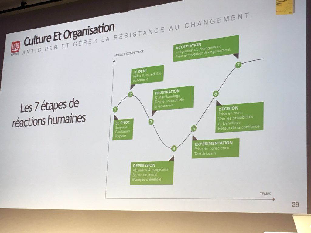 Arnault Chatel on Twitter: 