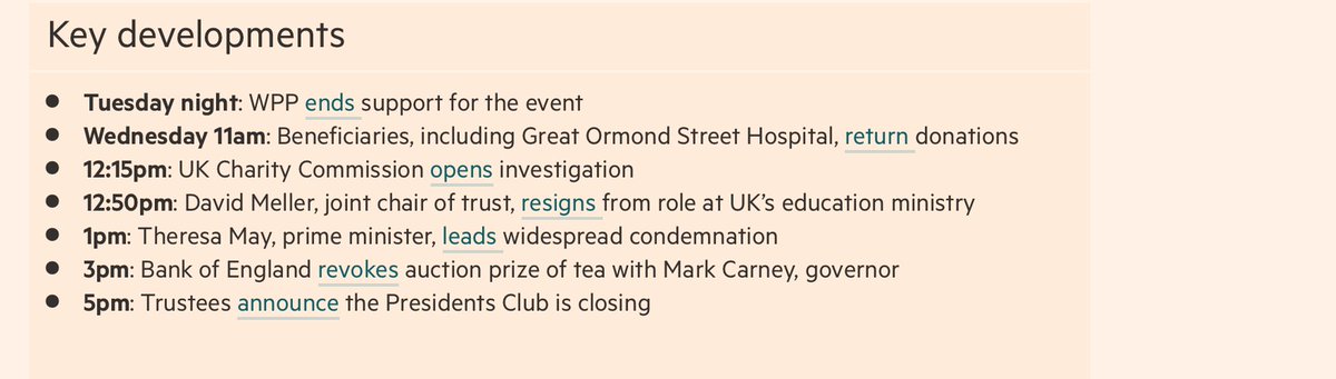 The #PresidentsClub will have generated a nasty shock for some companies on the guest list. One lesson they should learn is just how fast things move in a #crisis in this age of #socialmedia ft.com/content/e276ba…