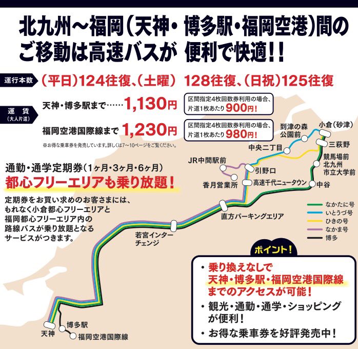 西鉄バス 定期 小倉都心
