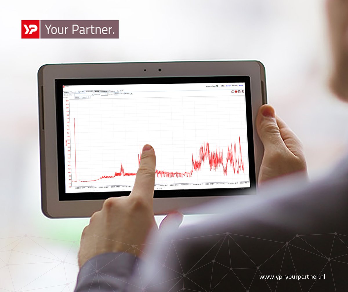 YP Your Partner tweet media