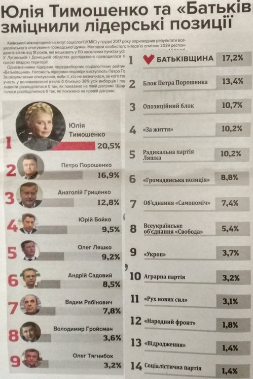 "О 4 ранку ваші міста бомбитимуть чужі літаки", - Жириновський – українцям - Цензор.НЕТ 7340