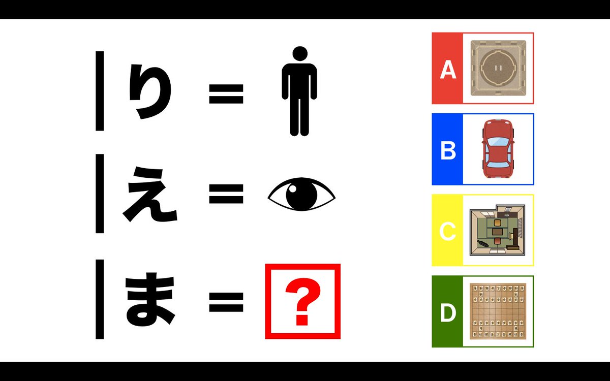 暇な人 謎解きでもしませんか ミニクイズno 395 に入るイラストは ａ ｄのうちどれでしょう 答えは書かずに 答えが分かったらrt