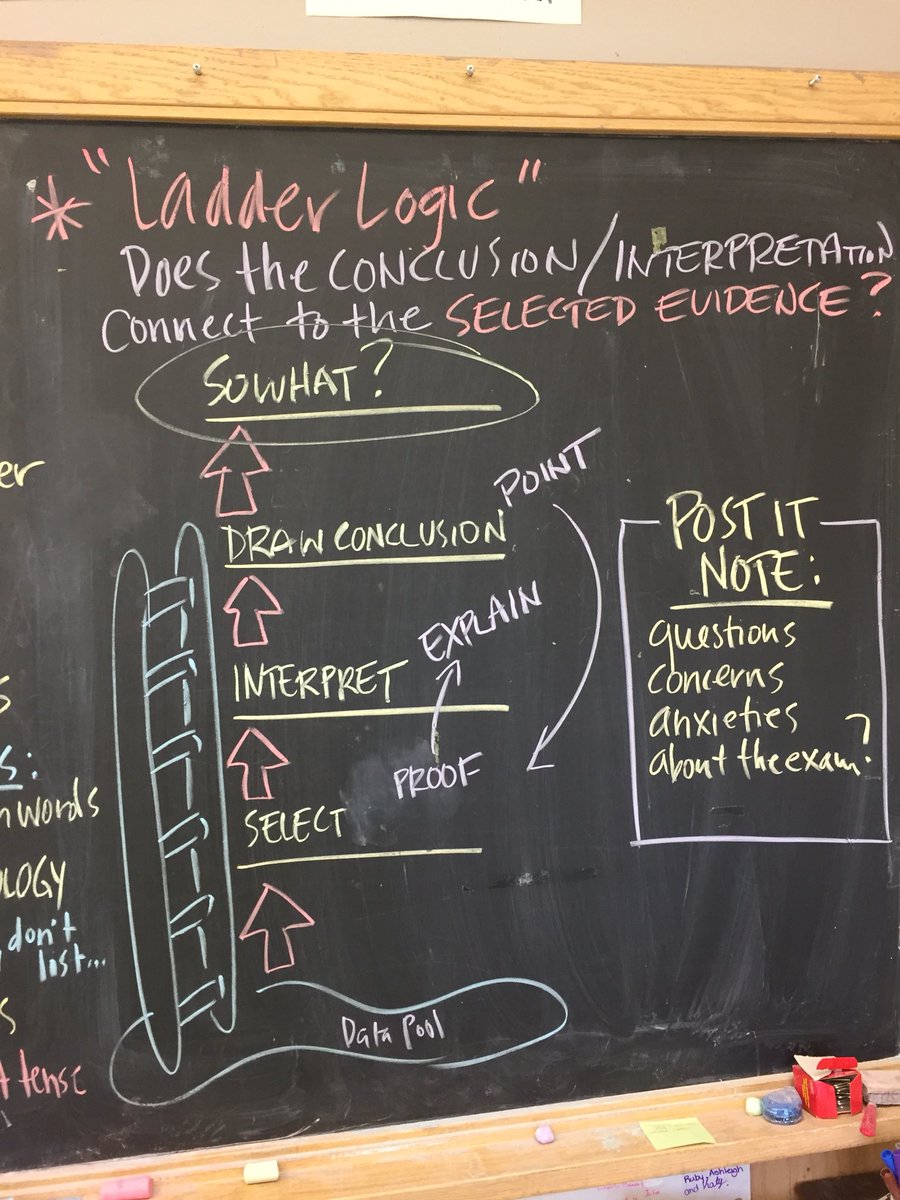 JasonMonteith's tweet photo. #ENG2Dreminders great final exam review: remember part 1 article with short answer questions & part 2 4 paragraph essay (review Indian Horse, Merchant, & your novel) https://t.co/MBeUTCKrhx