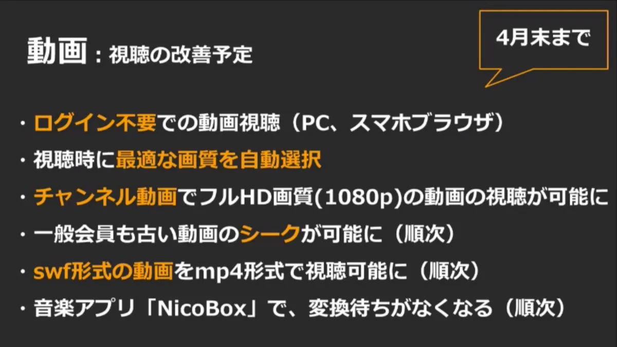 ニコニコ動画の仕様変更？動画視聴の機能が一部改善