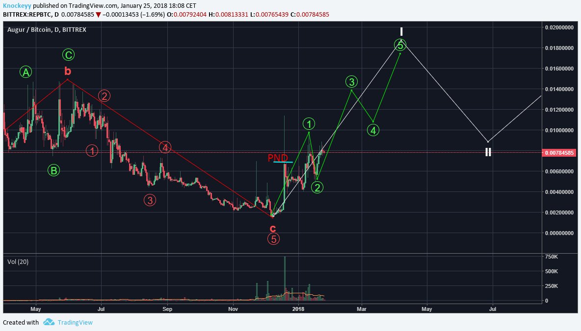 Crypto Germany tweet media