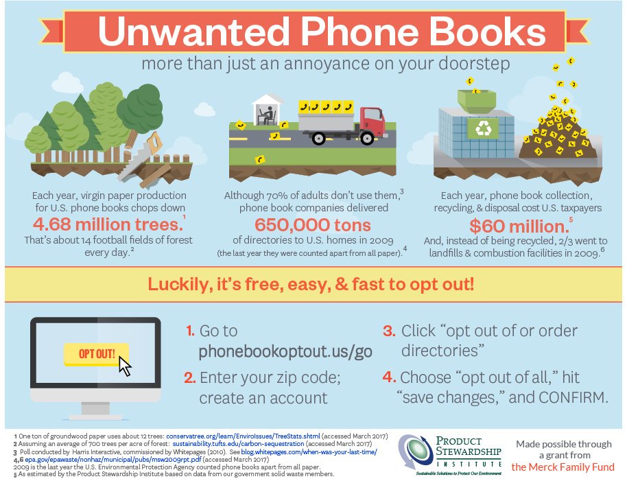 NHDES's tweet photo. Are you still getting phone books at home? If you are, and you're part of the 70% of adults who don't use them, it's time to opt out! Check out our January GREENWorks for easy instructions (and tag us with #TheseWereTrees when you're done!): https://t.co/OaWR9cVNXM https://t.co/JM820EvLnp