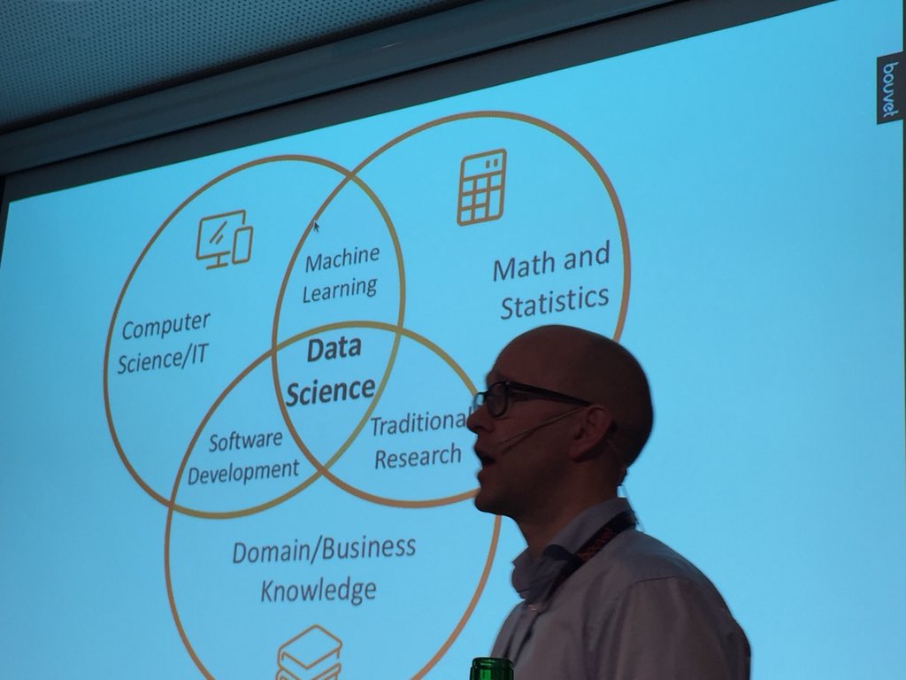 Kunstig intelligens er en litt stor elefant å begynne å spise på- godt sagt Eivind! #bouvetdeler