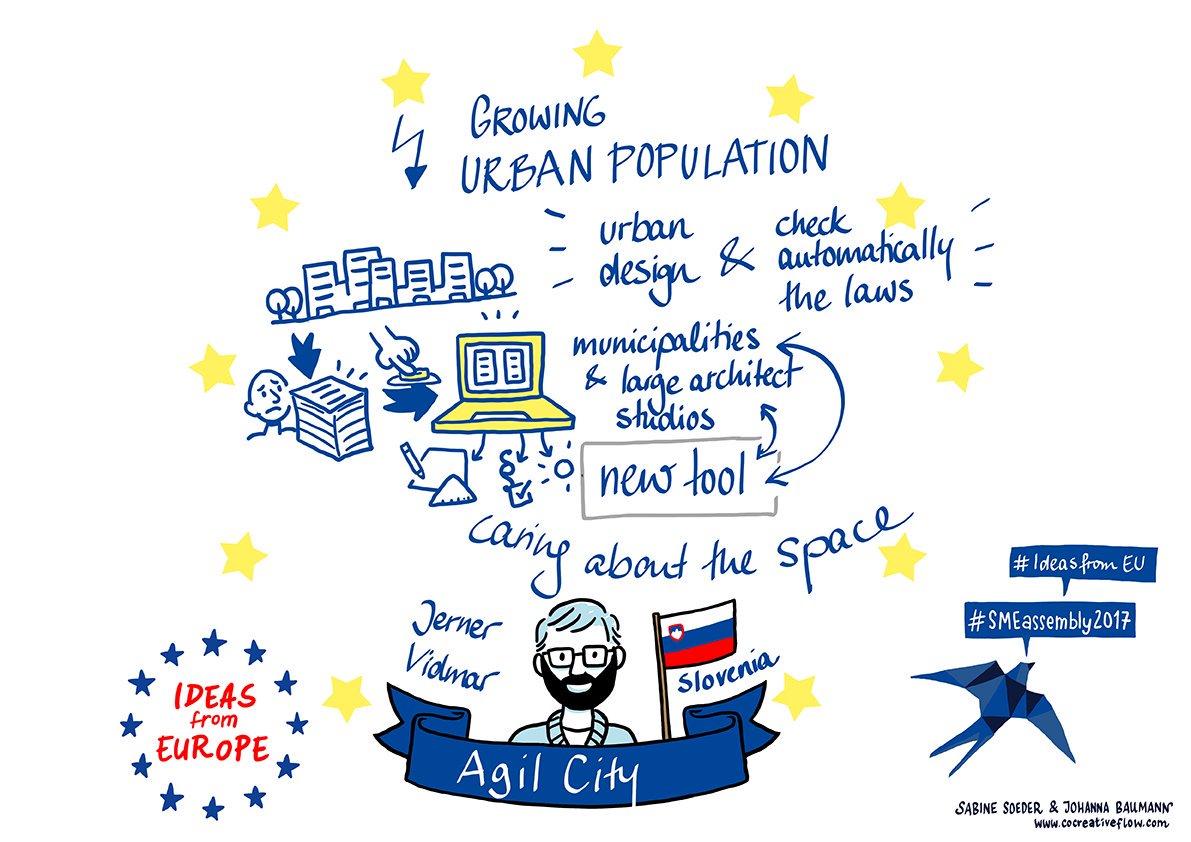 NejcVidmar's tweet photo. @BrentToderian 
Do you care about the cities we live in? Do you agree urban planning should be made more flexible and transparent?

If yes, please spread the word:
https://t.co/G2UmrkYNFW
and vote for Jernej at:
https://t.co/8FqzpK98NX

Thanks!

#UrbanDesign #UrbanPlanning https://t.co/zy0e4cGzQ4