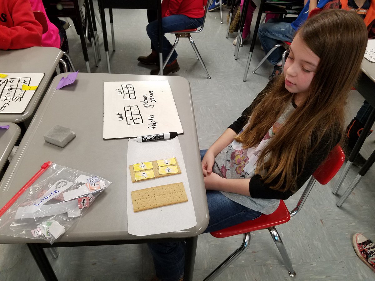tlmeporter3's tweet photo. Using graham crackers in 3rd grade Math to learn about fractions greater than one. #criticalthinking @SpartaTrojans #liltrojans https://t.co/HVbjOTZ0yt
