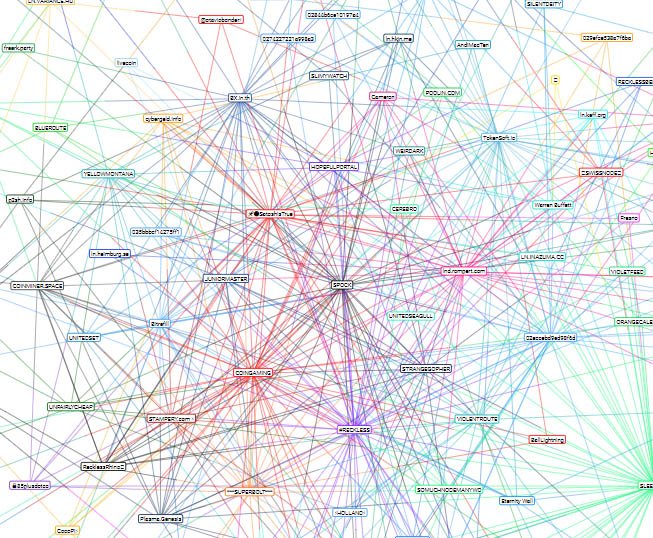 theonevortex's tweet image. Did you know? #LightningNetwork is not centralized. 

-Being dev'ed by 3 teams
-Fully open source
-Uses onion routing by default
-Incentivization for nodes to remain small
-Peer to Peer