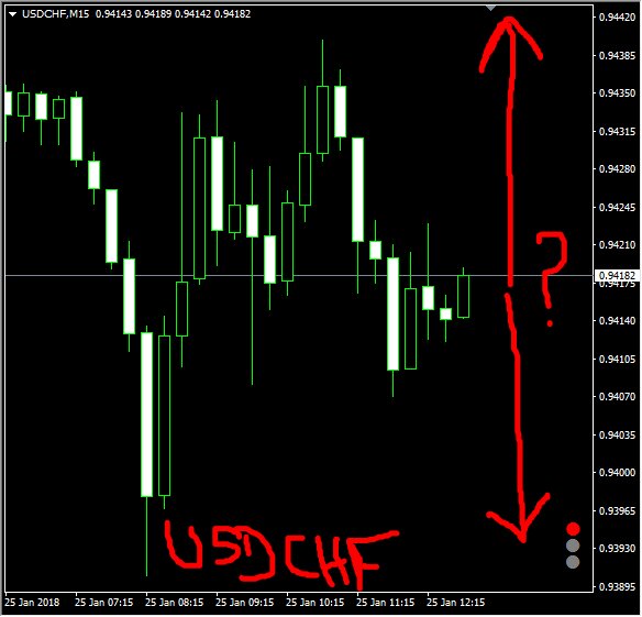 mr__frederick's tweet photo. USDCHF may rise or fall?
#blackisbeautiful #blackislove #loveyourself #blackisfashion #africaprints #africanbeauty #africa #africanfashion #love #girls #melanin #africangirlskillingit #thisisafrica #africanstyle #checkoutafrica #africaninspired #giveback https://t.co/fZPtSL8ip3