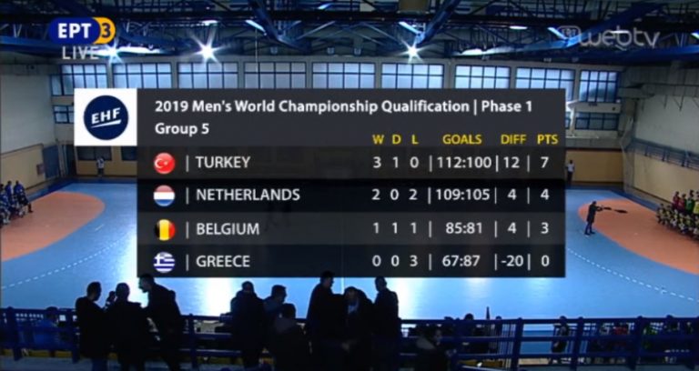 Otseltd's tweet photo. https://t.co/4f91iGoqSe

GREECE vs BELGIUM Handball
On Air Graphics

#otsetv https://t.co/SH4UkrrRYF