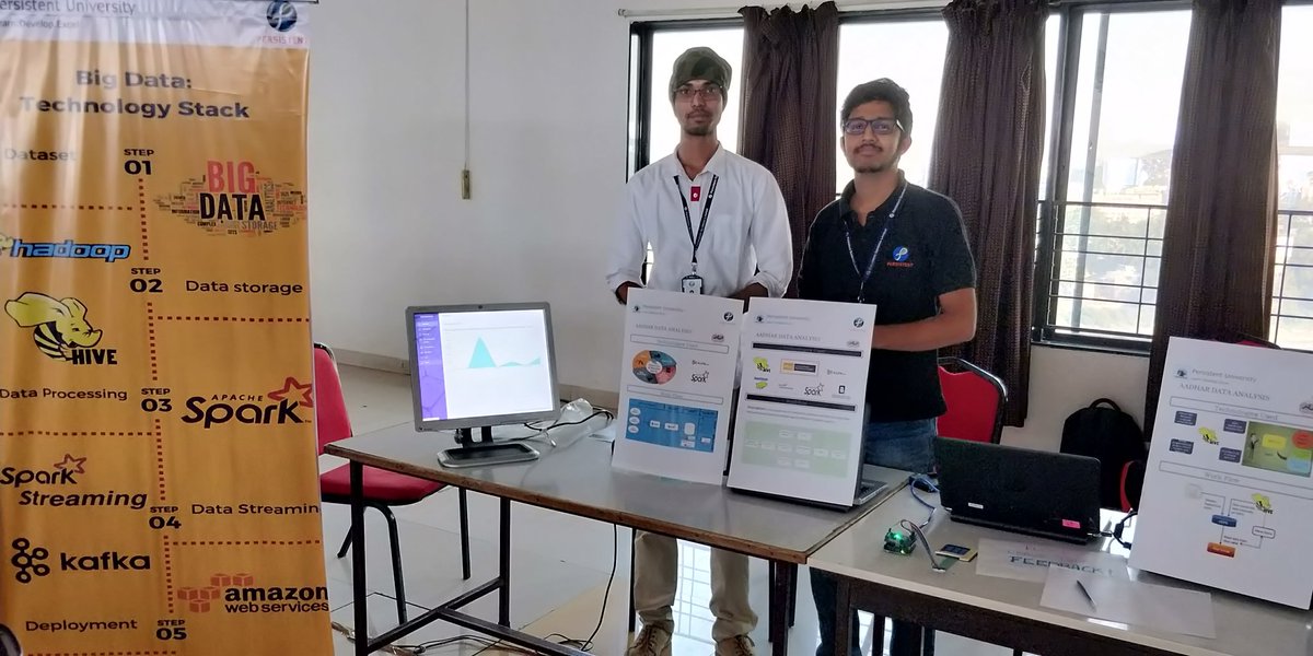 Persistentsys's tweet photo. It's #Technothon time! An energetic buzz around the day long #Hackathon at the Persistent-Pune office... #LifeAtPersistent https://t.co/gcstTPhfO6