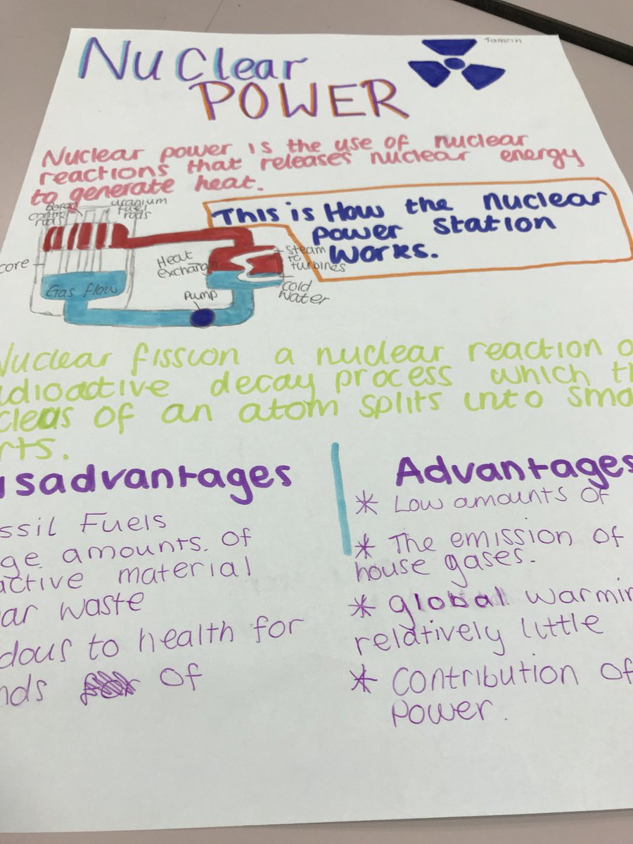 MrsRWorth's tweet photo. Proud of 10c4 producing some beautiful and informative work on Nuclear Power today #ignitingcuriosity @NewmanRCCollege https://t.co/iqu0SUCxBo