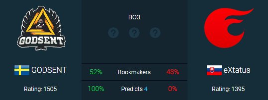 csgofast_x's tweet photo. GODSENT vs eXtatus – ESL Pro League S6 EU Relegation – 20:00
https://t.co/xydcLnpzH5
#csgo #csgobets #csgofast #GODSENT #eXtatus #ESL https://t.co/mQzdA39osN