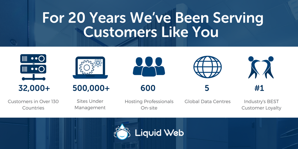 #B2BHour Our Mission is YOU: Empowering #Web Professionals Worldwide. Growing businesses and the #Designers, #Developers and #Agencies who create for them. Plus, #Save money with 50% off for 3 months: buff.ly/2mZshsc #Cloud #startups #Business #HOSTING #Freelancers