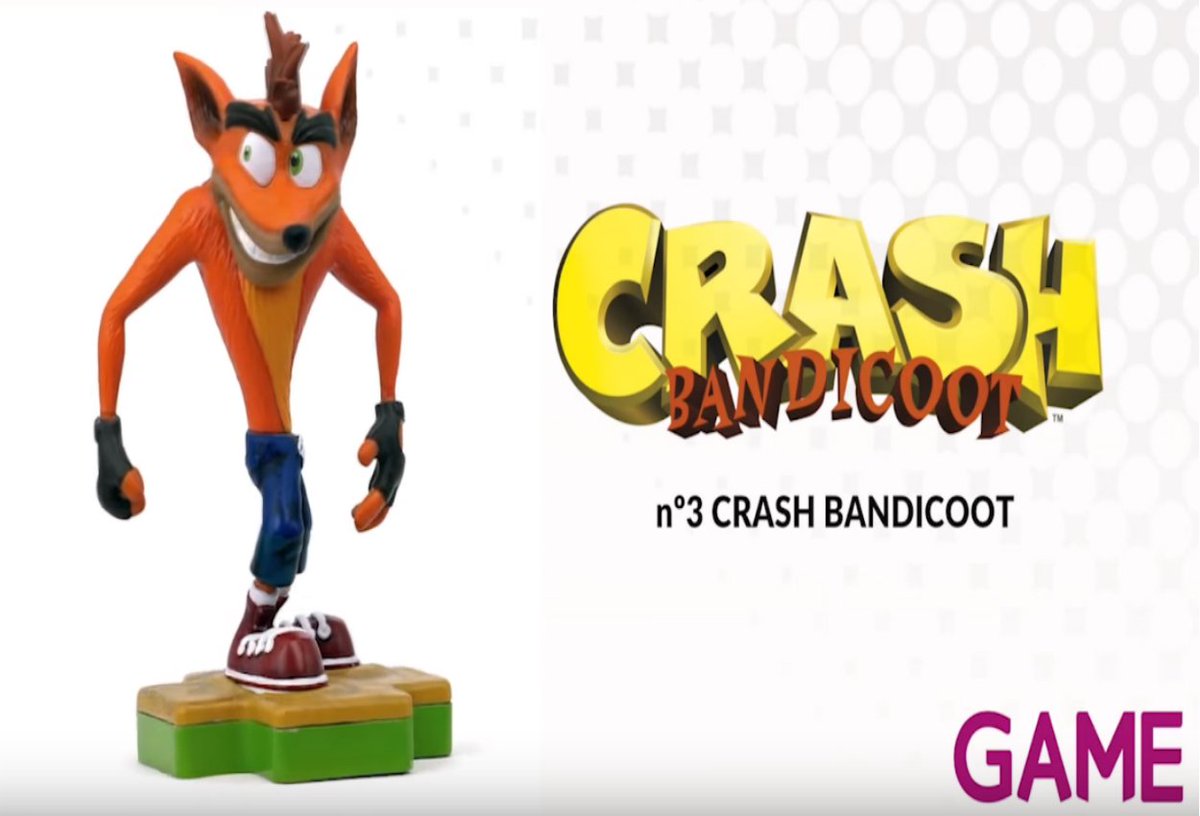 Growthost1's tweet photo. Así lucen los personajes de PlayStation como figuras coleccionables https://t.co/vyeRlt8tuN https://t.co/2nhCbRbQBR