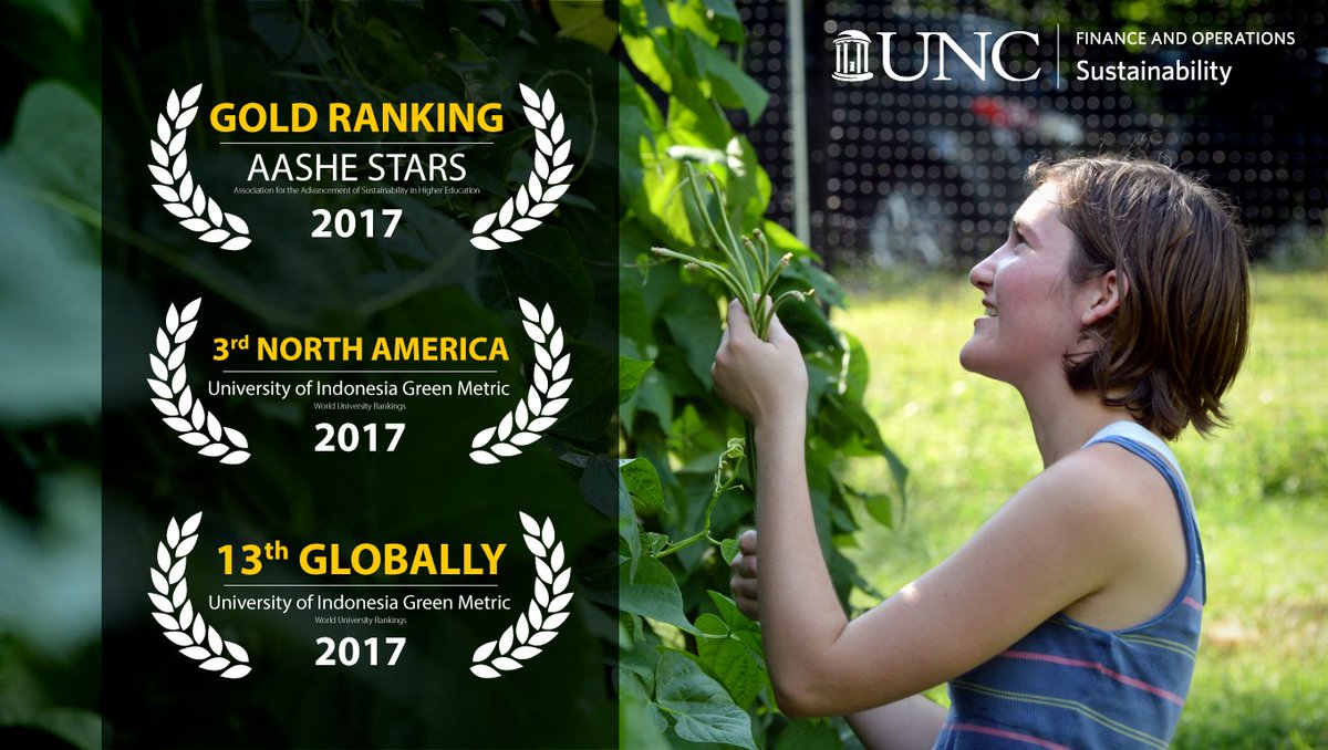 Sustainable_UNC's tweet photo. .@UNC has earned top sustainability rankings from @AASHENews and the University of Indonesia Green Metric https://t.co/KhhTOjjLVi #UNCThreeZeros https://t.co/2jlrGK6pFh