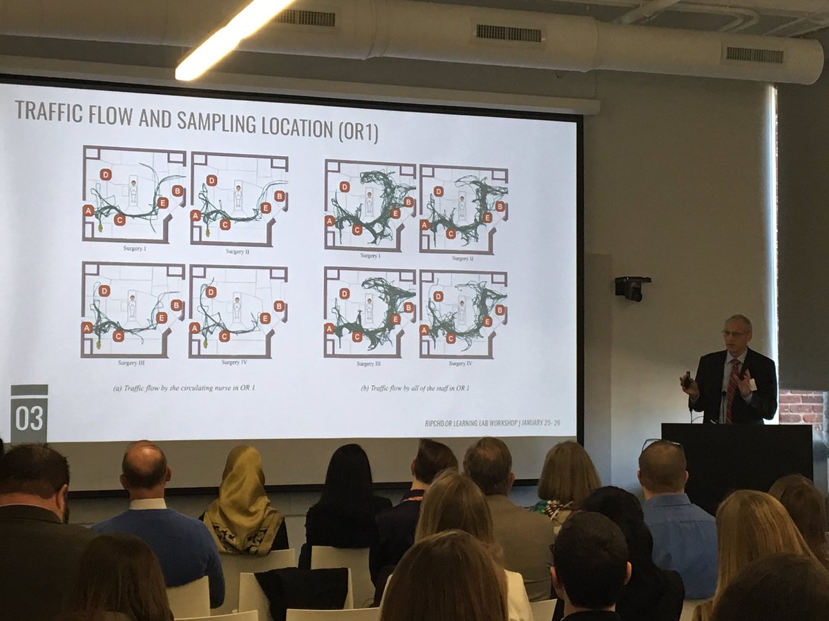 #clemsonarchplushealth Larry Fredendall speaks about findings on risk to both patients and staff safety that exist in traffic flow &amp;a door openings in the OR