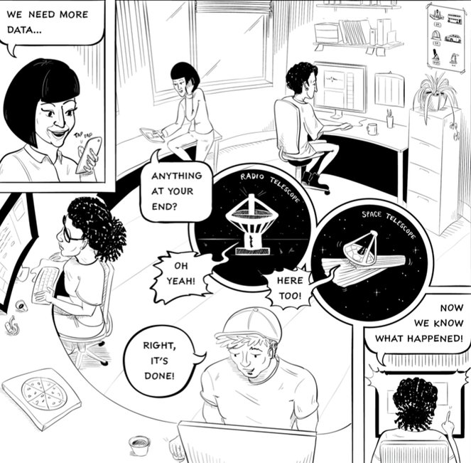 Astro w/o Borders (@awb_org) on Twitter photo Help support bringing a science comic book into the hands of school children around the world. Check out Ada's Adventures in Science by <a href="/zemogle/">Edward Gomez 🤖🏴🇪🇺</a> on <a href="/Kickstarter/">Kickstarter</a> kck.st/2EQF4EB Help support bringing a science comic book into the hands of school children around the world. Check out Ada's Adventures in Science by <a href="/zemogle/">Edward Gomez 🤖🏴🇪🇺</a> on <a href="/Kickstarter/">Kickstarter</a> kck.st/2EQF4EB