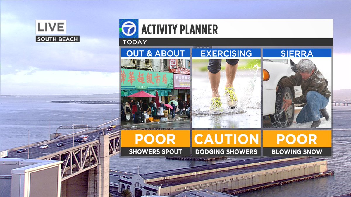 MikeNiccoWX's tweet photo. No steady rain today for your Activity Planner, but a brief heavy downpour along with hail and graupel possible. 
#ActivityPlanner  #BayArea  #StormWatch https://t.co/dIExi9a2ic
