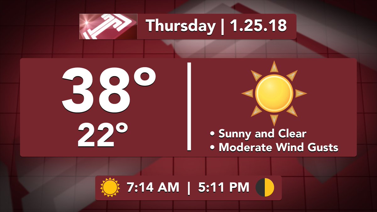 TUweatherwatch's tweet photo. From the #TempleUpdate Weather Center, here's your Thursday, January 25 forecast.
#TUWeatherWatch https://t.co/VSXMPTujR7