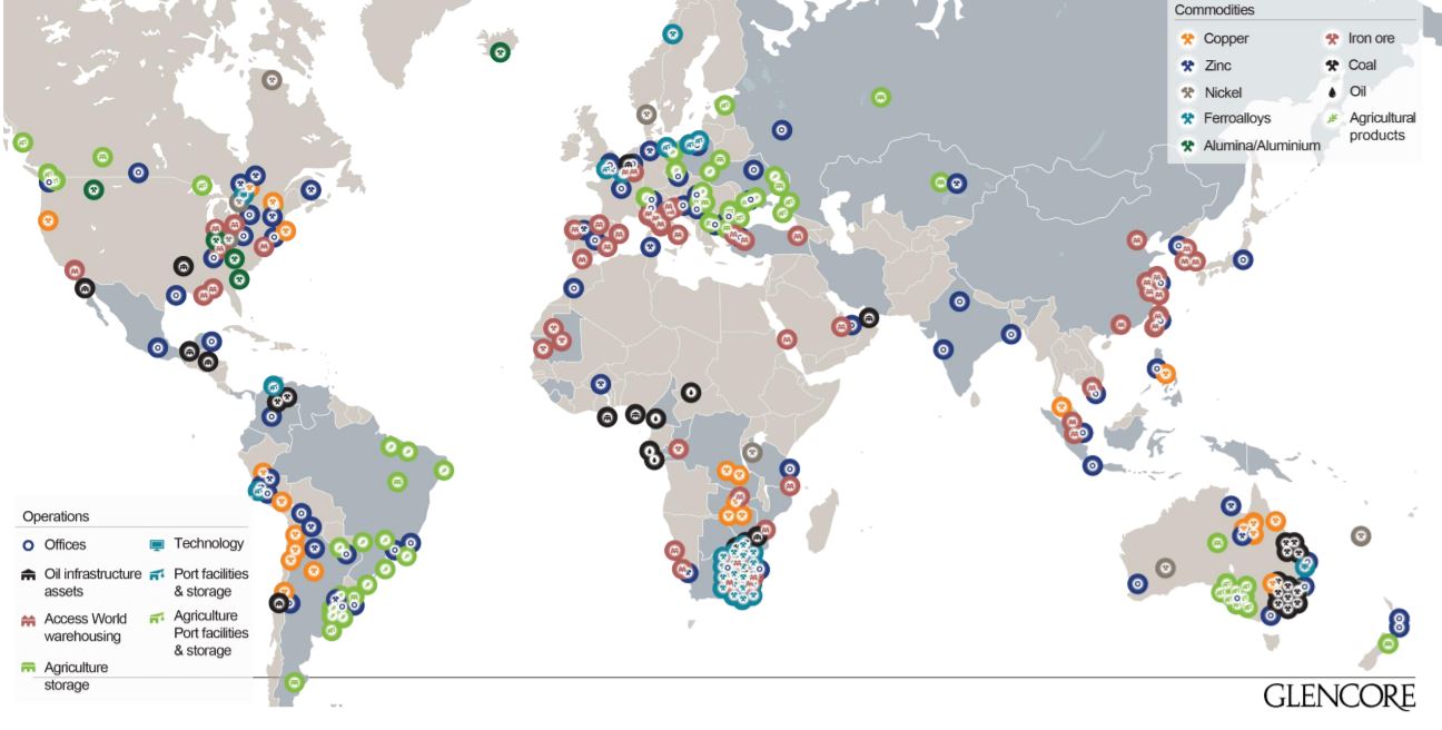 access world glencore