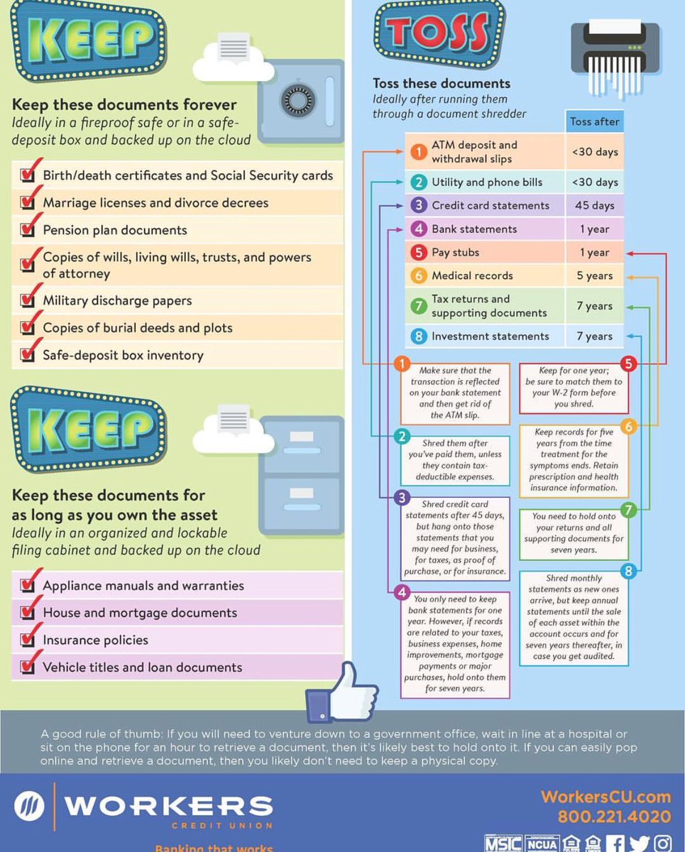 workerscu's tweet photo. #tbt it’s that time of year again to go through your documents. Here’s a helpful list of what to Keep or Toss! #bestmembers #newyear #finance #bankingthatworks #keeportoss https://t.co/n4hR5vzAWi