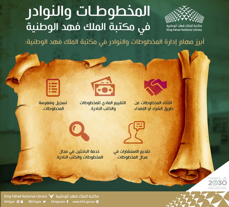 مكتبة الملك فهد الوطنية صرح ثقافي يتوسط الرياض
