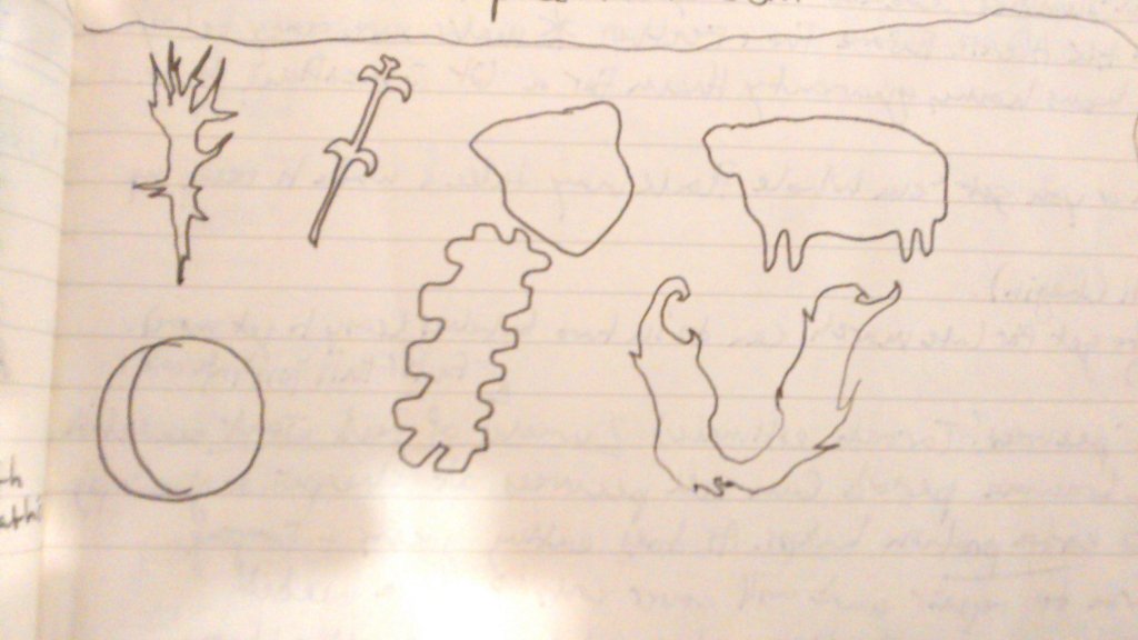 If you were to write one word for each form, what would it be? wearemanyrivers.ca/2018/02/01/whe…