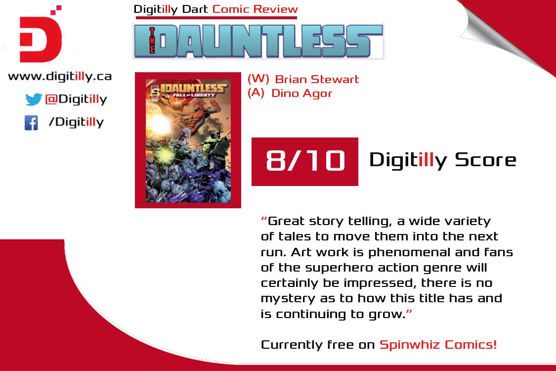 Digitilly tweet media