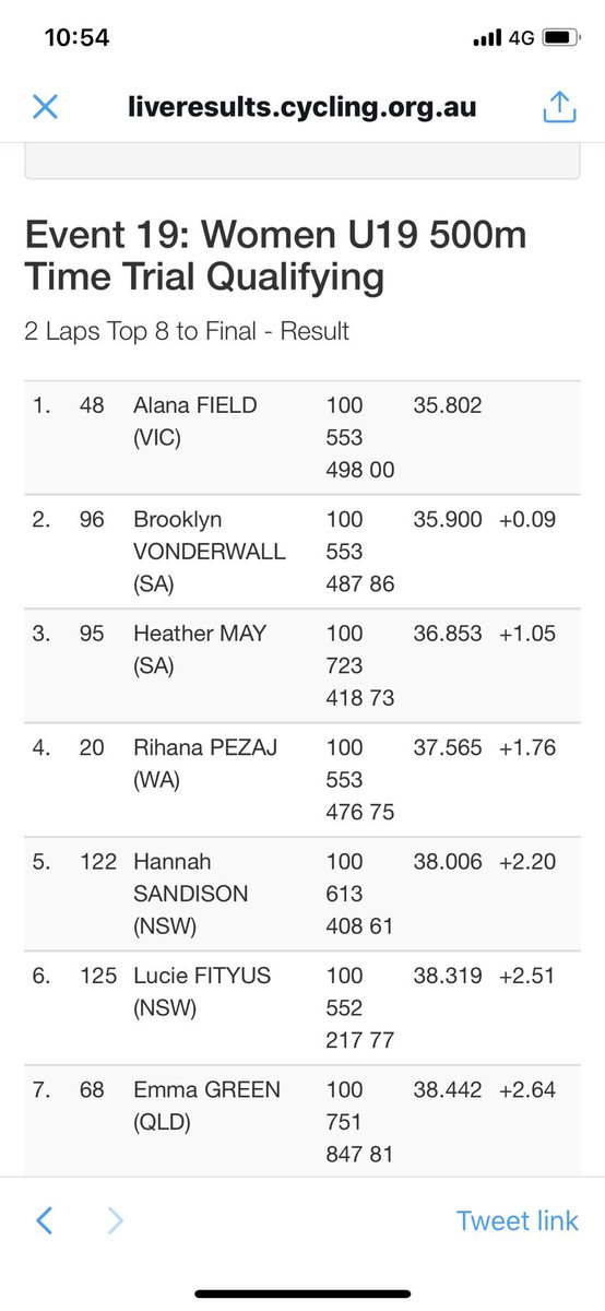 CourtneyField1's tweet image. ❤️❤️❤️❤️❤️