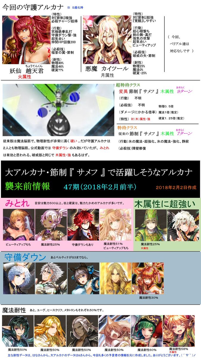 源うみ 大アルカナ 節制 サメフ で活躍しそうなアルカナ 襲来前情報 予言者育成