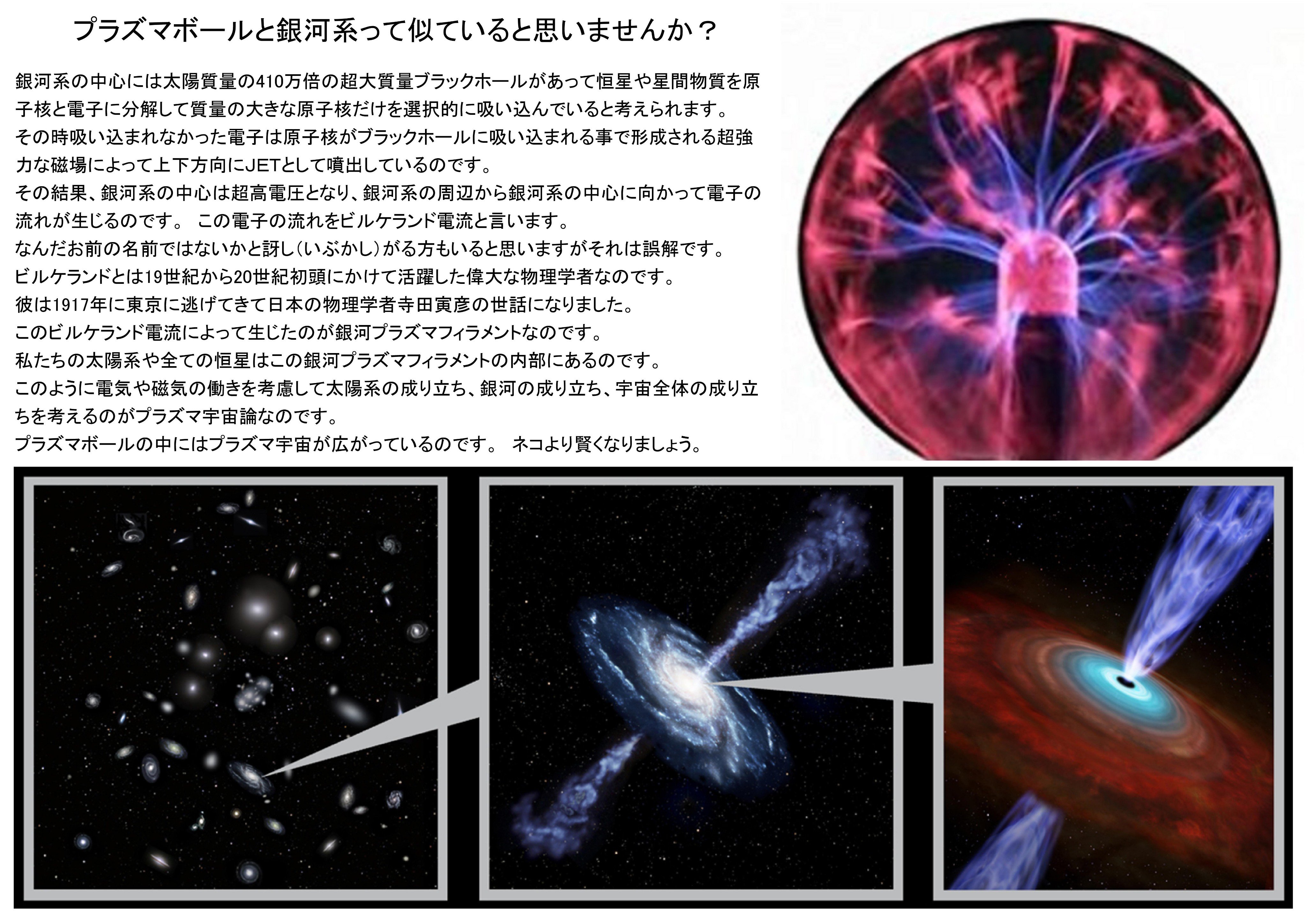 Uzivatel ビルケランド 世 Na Twitteru プラズマボールの仕組みを理解できましたでしょうか 電気が関係している事くらいは解ったと思います 電気についてあまりよく解らない方が多々いるのを元理科の教師である私は知っています おいおいもっと良く理解できる