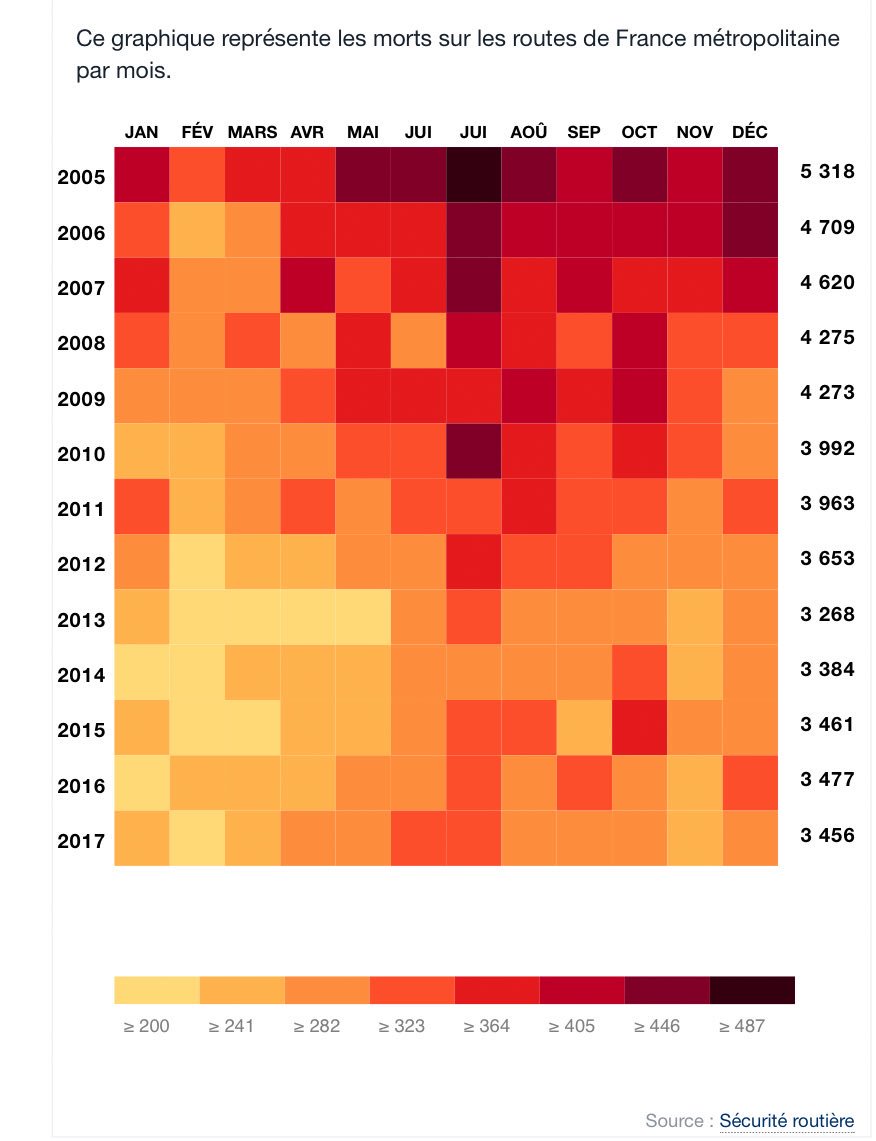 pascal leconte tweet media