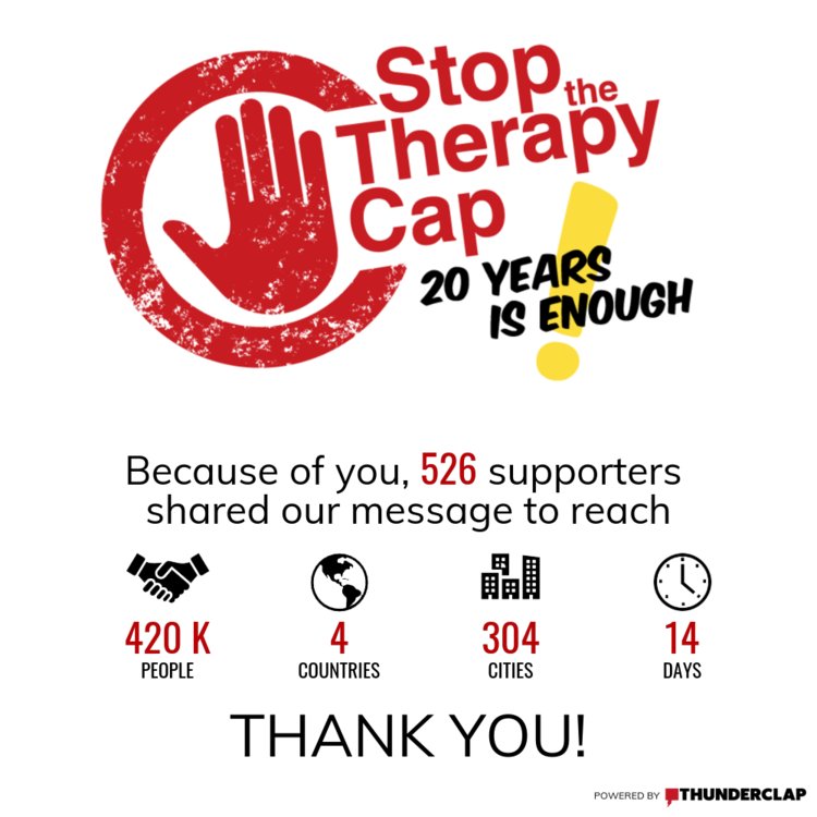ASHAAdvocacy's tweet photo. Thank you to everyone who took part in the Therapy Cap Thunderclap! Thanks to your efforts we reached 420,000 people #Stopthecap #TherapyCantWait #ASHAAdvocacy https://t.co/qEAlqD1xkf