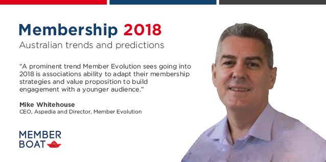 MemberBoat's tweet image. Membership 2018. Trends and Predictions. Mike Whitehouse sharing tips on using gamification to engage young members. @MemberEvolution #assnchat #membership #associations memberboat.com.au/membership2018/