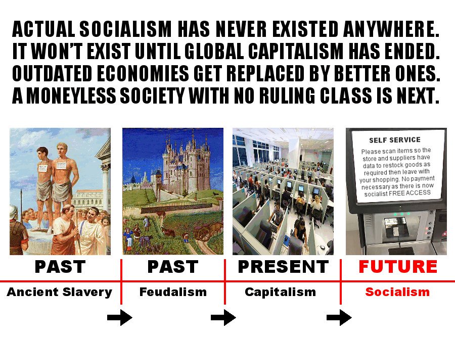 Капитализм и социализм это. Рабство феодализм капитализм. Рабство феодализм капитализм социализм коммунизм. Социализм против капитализма. Рабы капитализма.