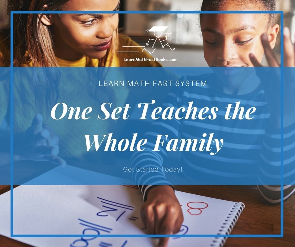 Lean Math Fast tweet media