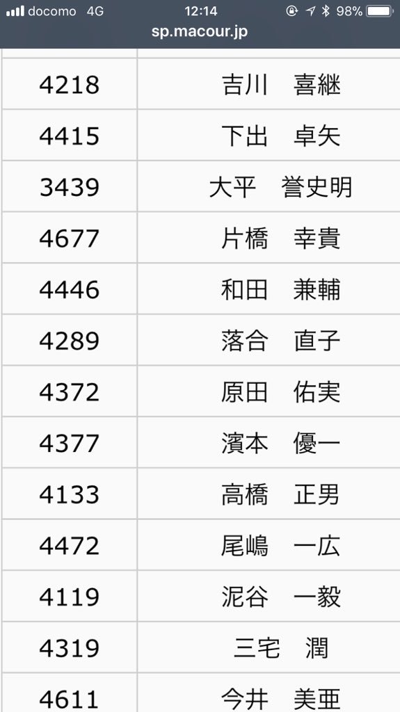 仮 ひやまっちと諸ゲンの足袋打ち Tabiuchi 777 Twitter