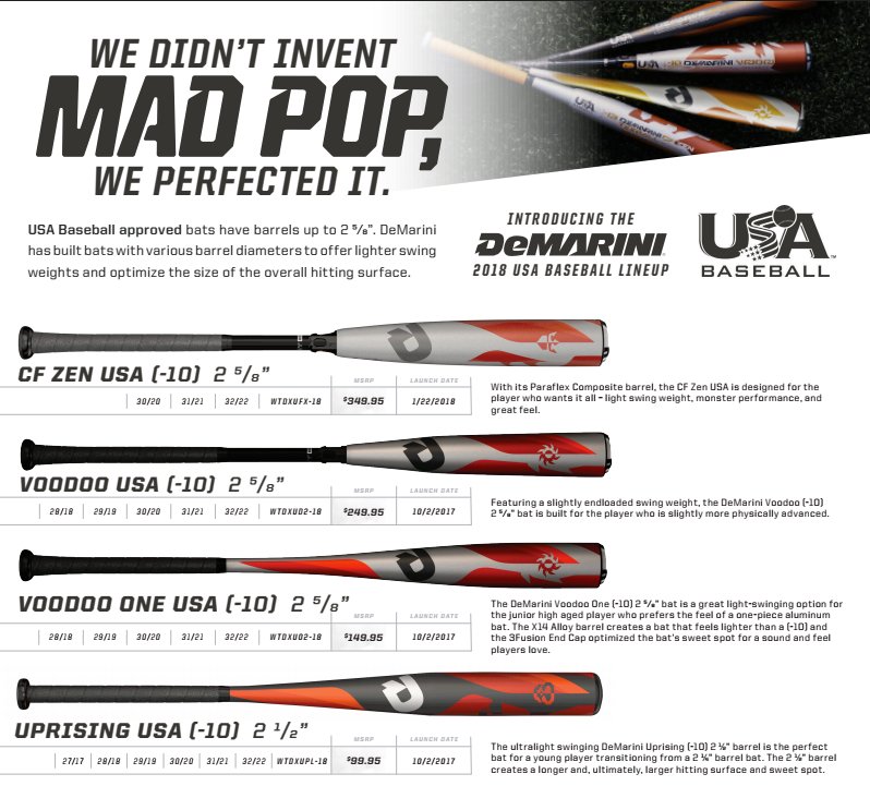 high5mccomb's tweet image. Our 2018 USA Baseball   bats from DeMarini Sports are engineered to meet the new USA Baseball regulations, and are a clear choice for players who want the best. #highfive #shoplocal #usabaseball DeMarini Sports @DeMarini