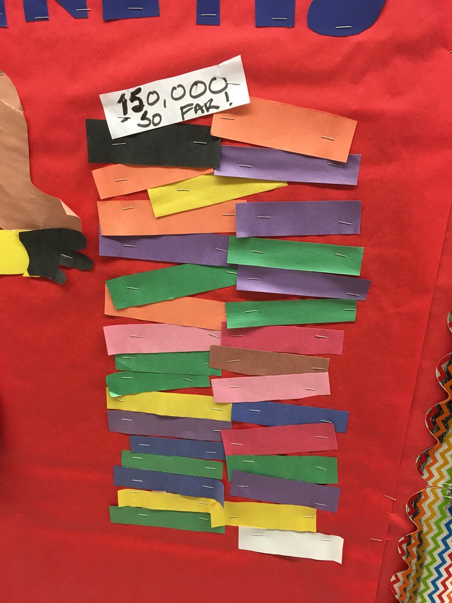 RobJanowitz_AP's tweet photo. Wow!!! MAS students have been busy reading. Over 150,000 minutes collectively. Friday is our PARP closing ceremonies. I wonder what Ms.McGuire and I will do for the challenge? Stay tuned. #i❤️mas #engagedreaders #readinggoals #PARPfun @MASNationPTA @MAS_WP @wplainsschools https://t.co/5Teq134IcO